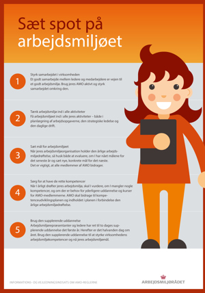 Forside af poster Sæt spot på arbejdsmiljøet